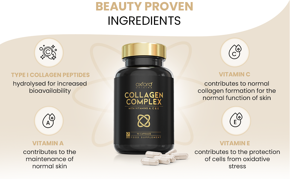 Collagen Complex