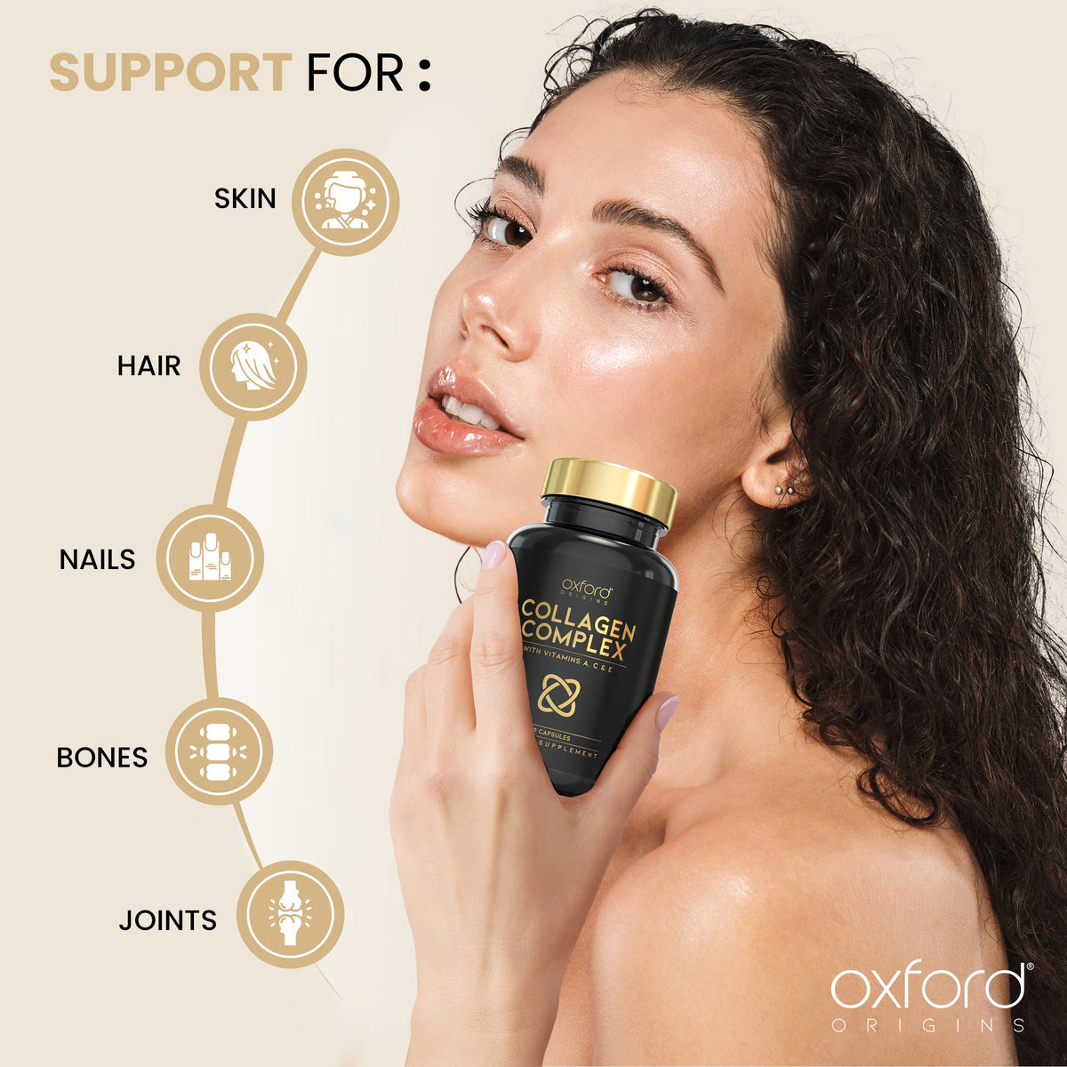Collagen Complex