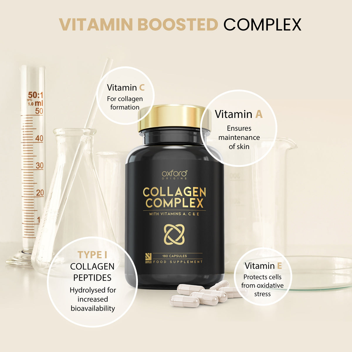 Collagen Complex