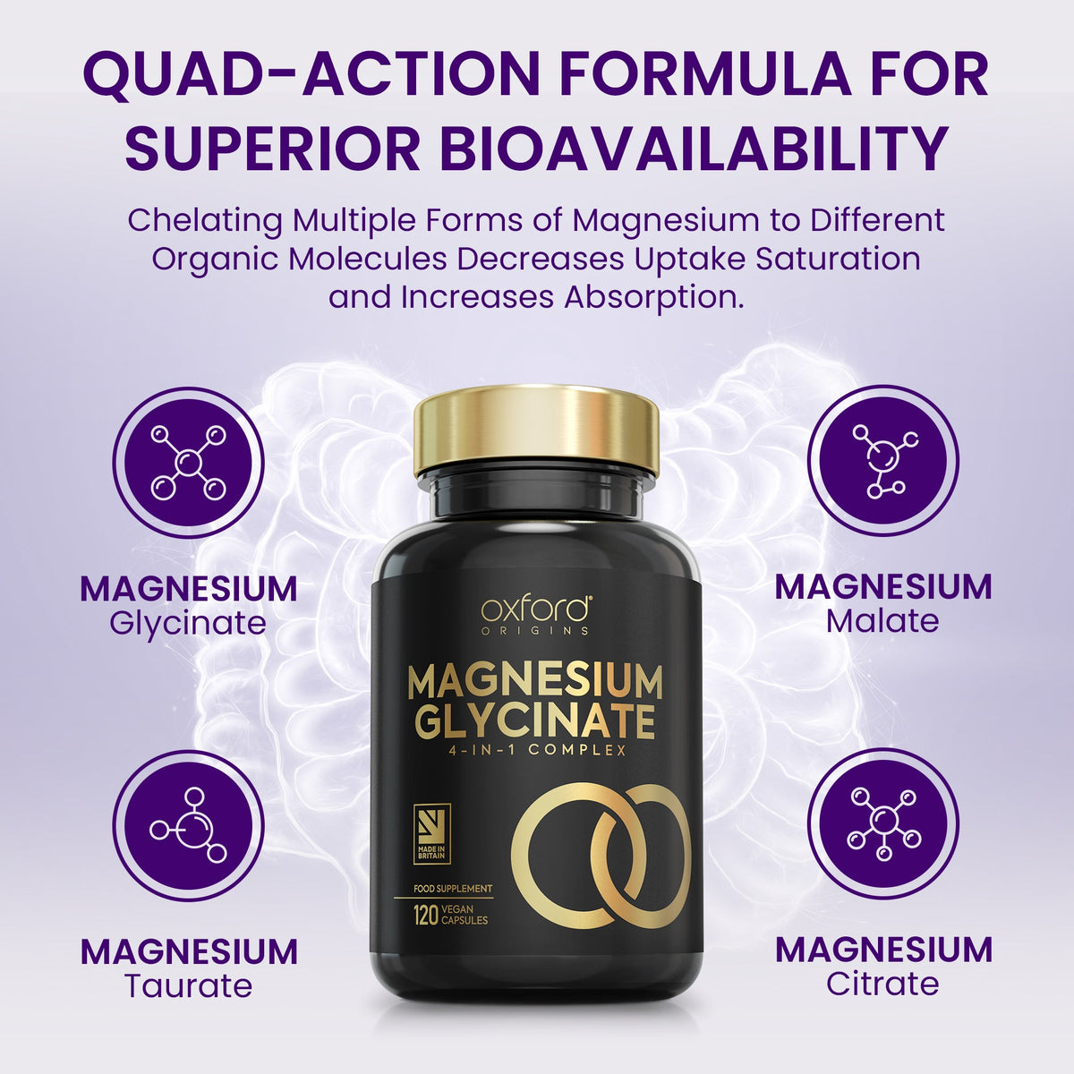 Magnesium Glycinate 4-in-1 Complex