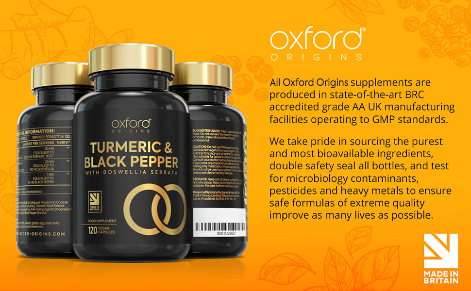 Turmeric and Black Pepper