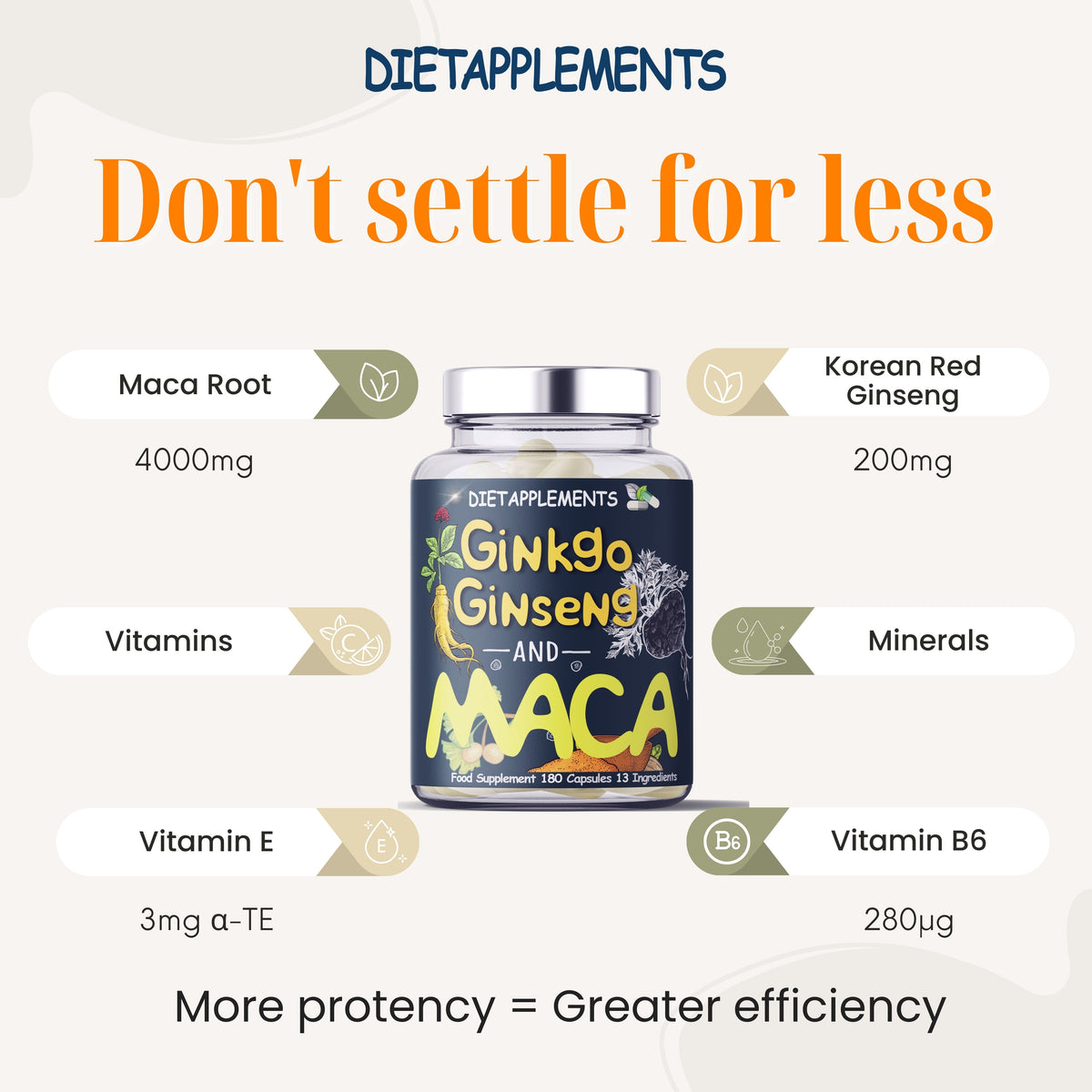 Maca, Korean Red Ginseng & Ginkgo Biloba Complex