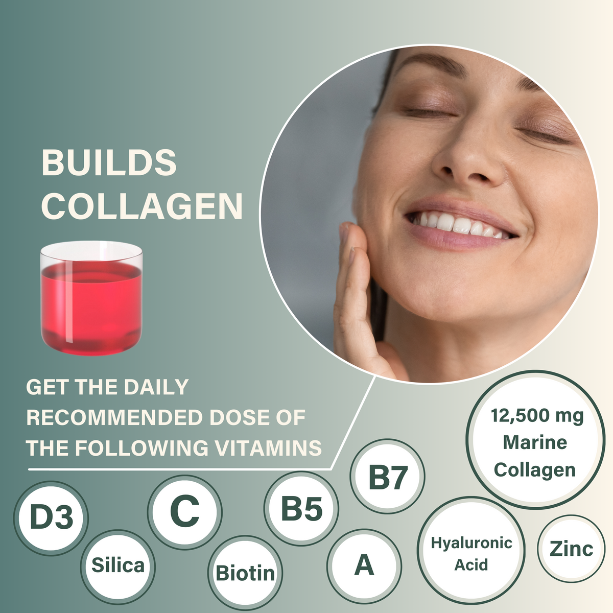 12,500mg Hydrolysed Marine Collagen PLUS Zinc & Retinol (NB)