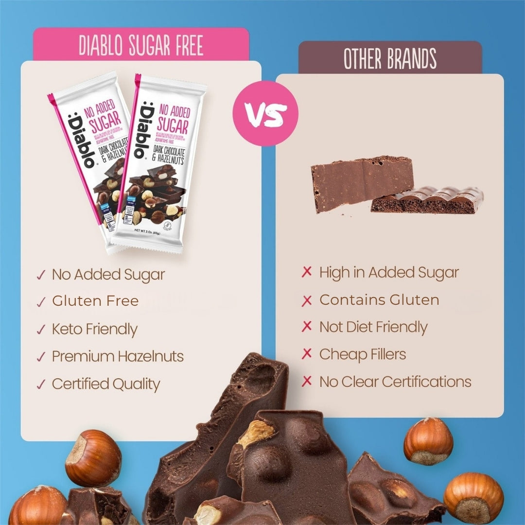 No Added Sugar Dark Chocolate with Hazelnuts Maltitol (85g)