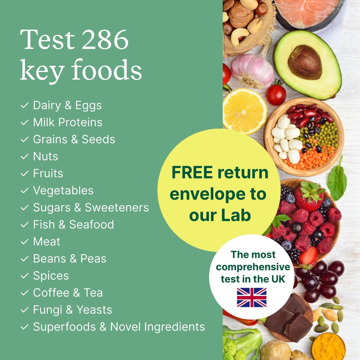 Premium Food & Drink Intolerance Test