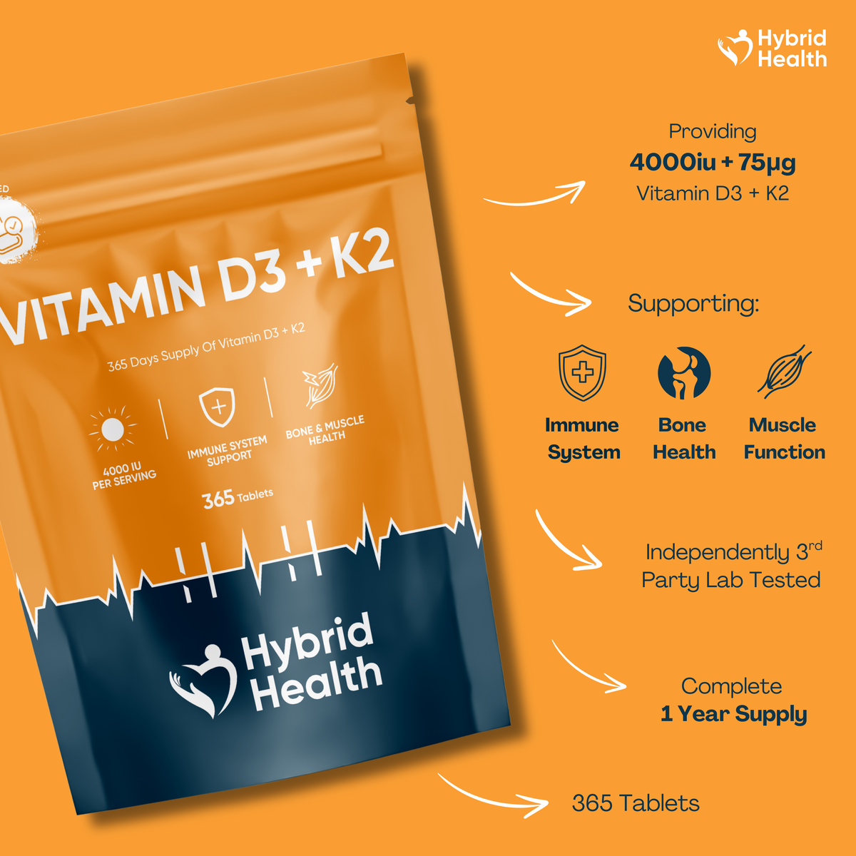 Vitamin D3 + K2