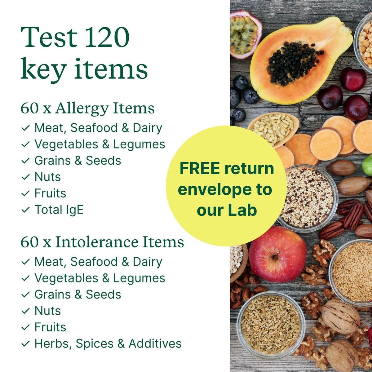 Food & Drink Reactivity Test