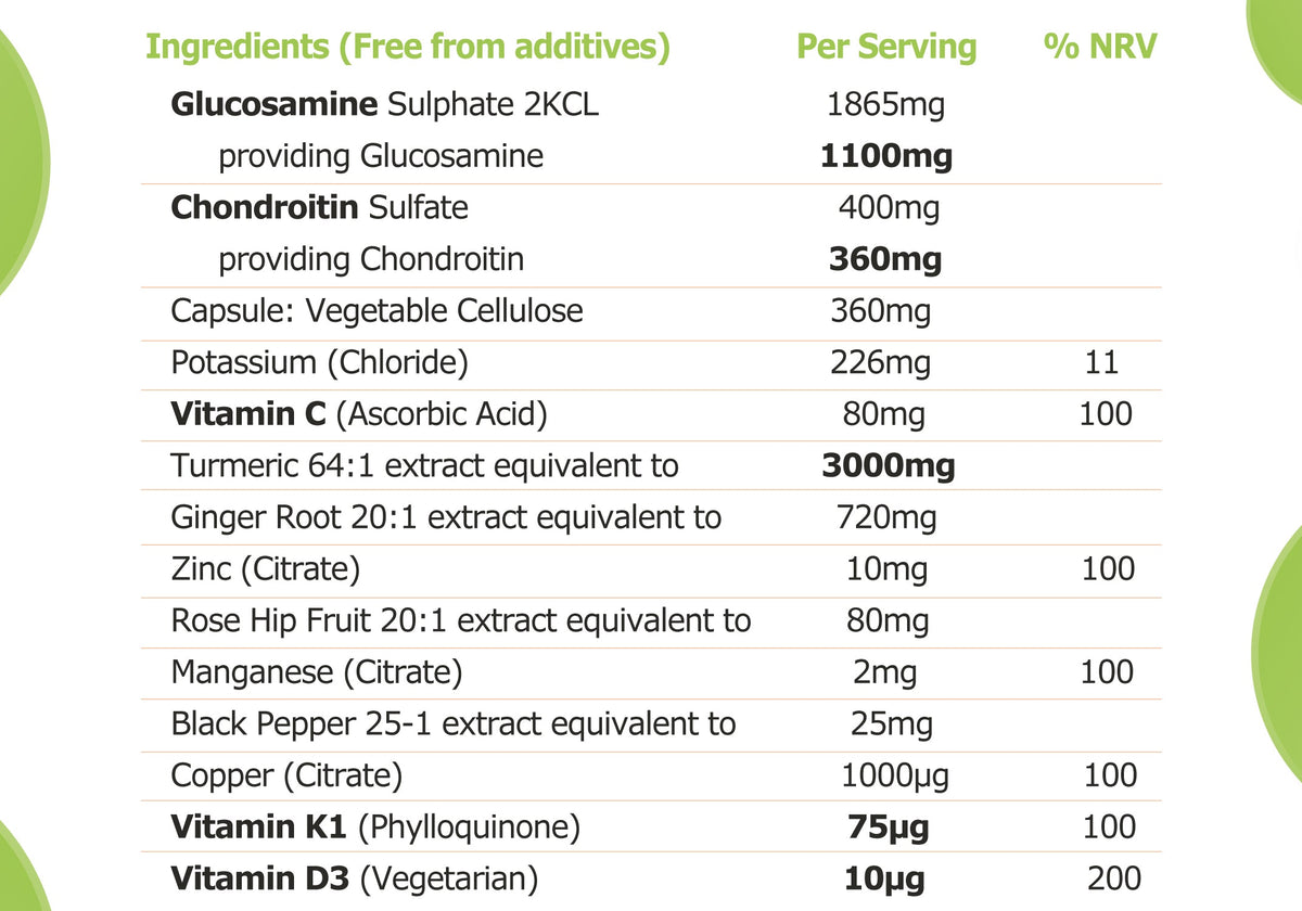 Glucosamine, Chondroitin, Turmeric, Vitamins & Minerals Complex