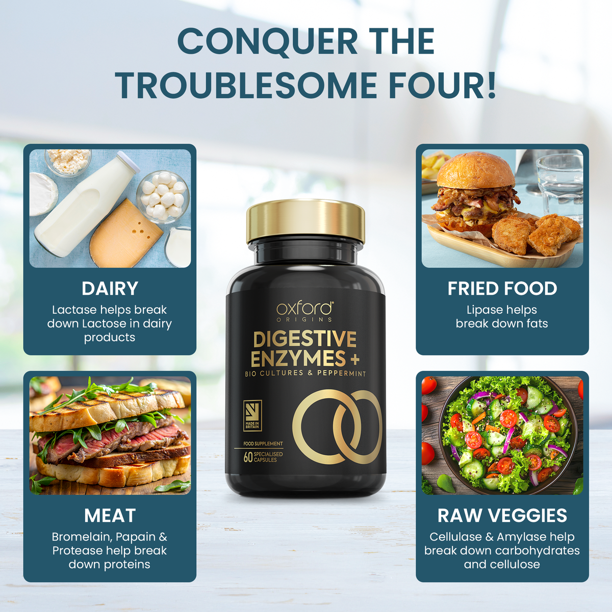 Digestive Enzymes+