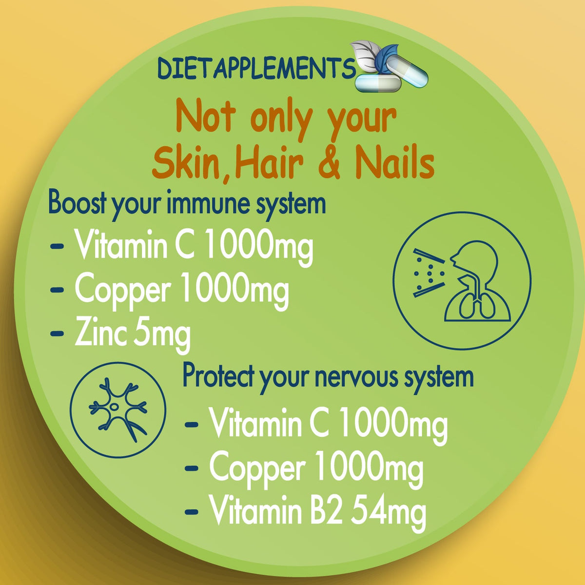 Complete Hair, Skin, Nails Supplement! Marine Collagen, Hyaluronic Acid, Biotin, Vitamins, Minerals, Superfood - 35 Ingredients
