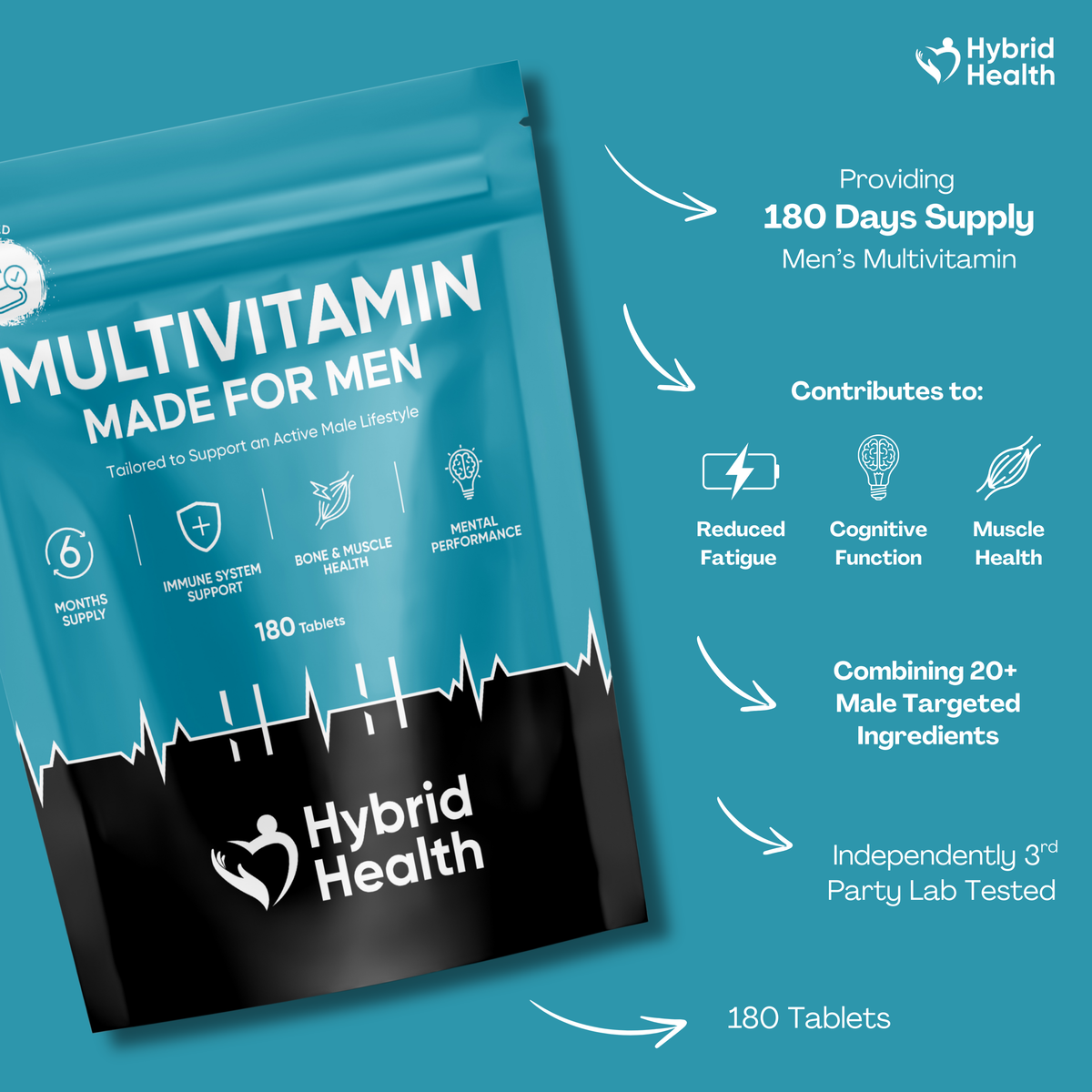 Men's Multivitamin