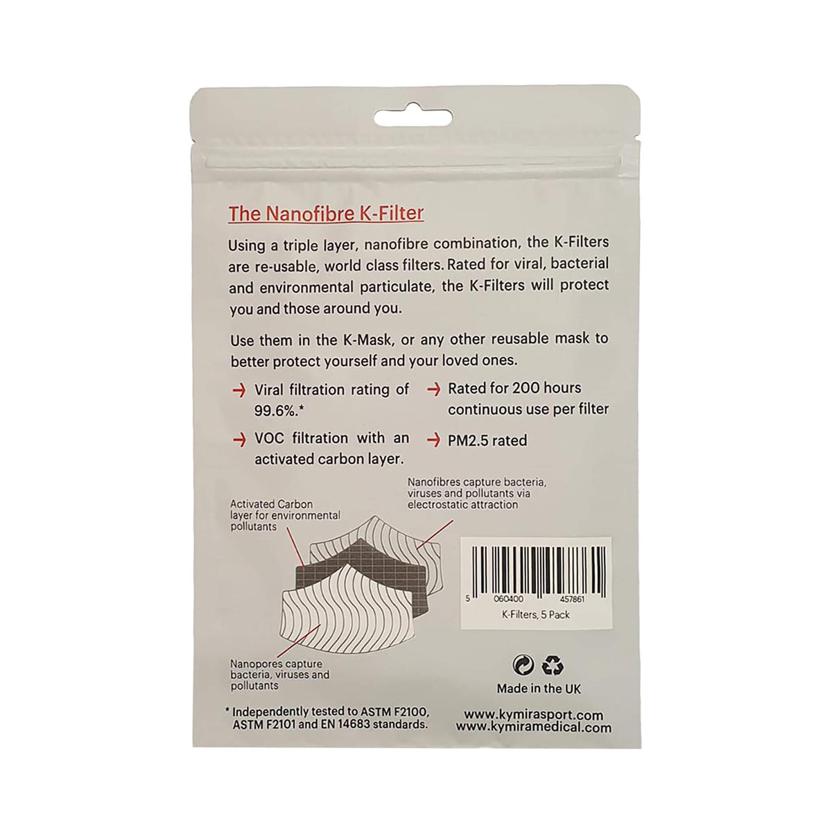 Nanofibre K-Filters - HealVia