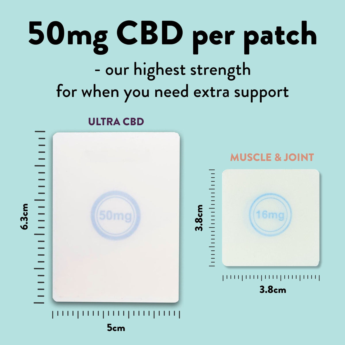 Ultra CBD Patches (50mg CBD)