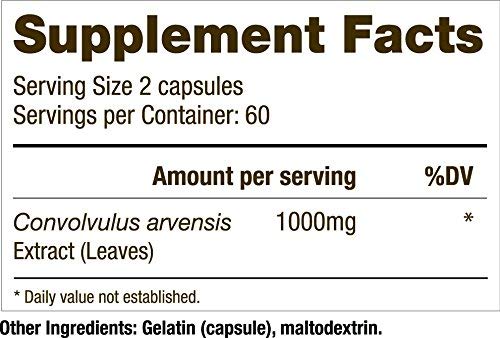 Aidan Products C-Statin لدعم التوعي الدموي الطبيعي | 120 كبسولة