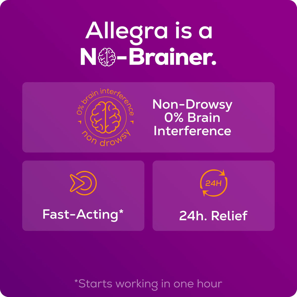 Allegra Adult 24-Hour Allergy Relief Tablets — Non-Drowsy, 180 mg Fexofenadine HCI, 70-Count