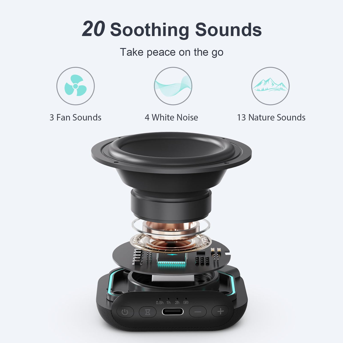 ANJANK Mini Portable Sound Machine – Sleep & Travel, 20 Sounds, 15h Battery