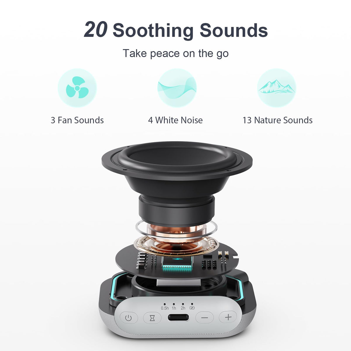 ANJANK Mini Portable Travel White Noise Sound Machine | 20 Sounds, 15h Battery, 30-Level Volume