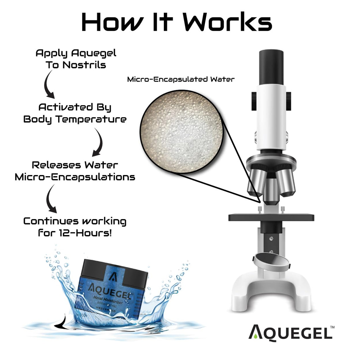 Aquegel Nasal Moisturizer (Original Unscented) β 12-Hour Nasal Moisture Relief | Water-Based Nose Gel