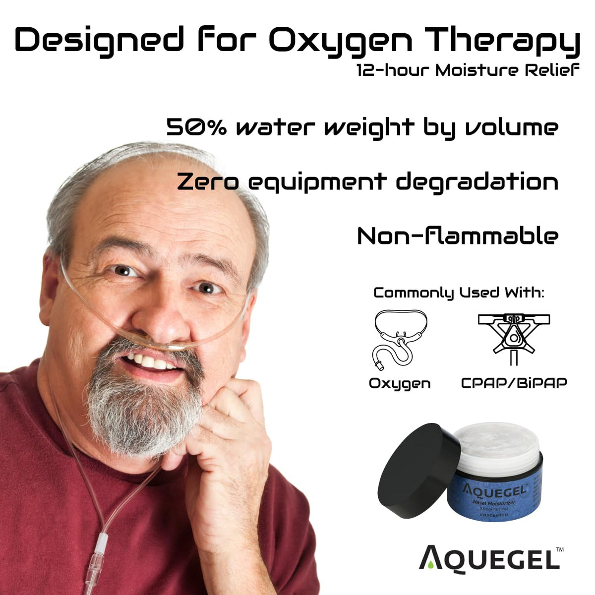 Aquegel Nasal Moisturizer (Original Unscented) β 12-Hour Nasal Moisture Relief | Water-Based Nose Gel