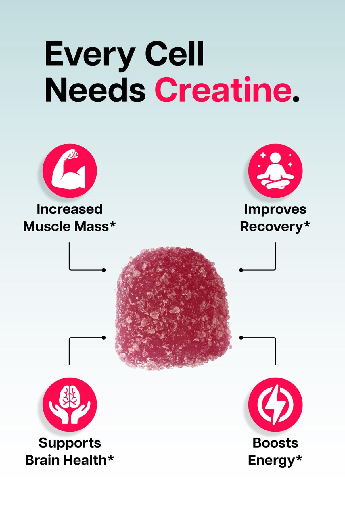 Baese Nutrition Creatine Monohydrate Gummies – Sour Blue Raspberry, 2000mg