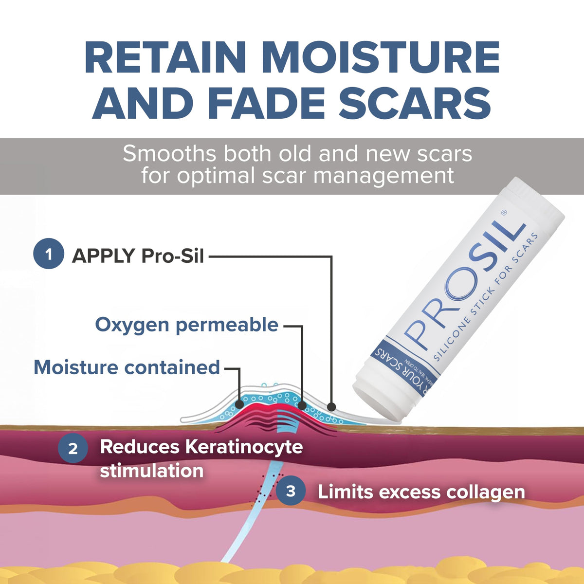 BIODERMIS ProSIL Silicone Scar Stick β Non-Invasive Scar Gel for Surgical, Acne & Burn Scars (17g)