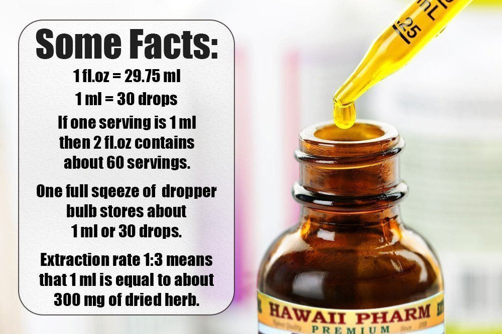 Bitter Melon Liquid Extract β Organic Bitter Melon (Momordica Charantia) Dried Fruit Tincture, Herbal Supplement, 2 oz