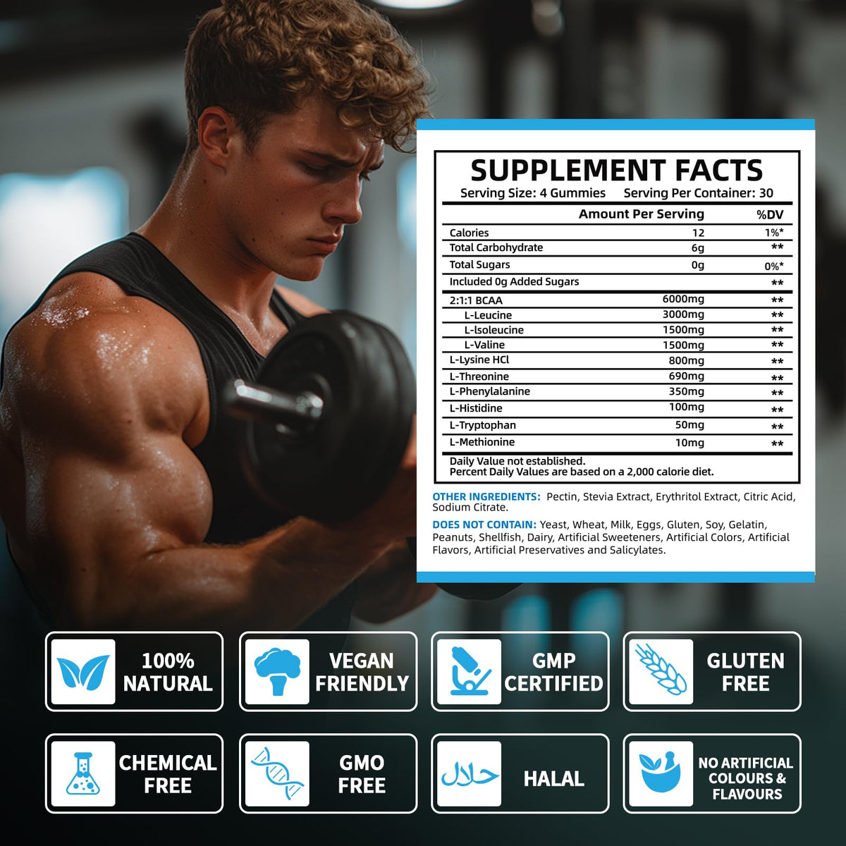 BIYODE EAA Gummies β Essential Amino Acids + BCAAs for Muscle Support (Sugar-Free Blue Raspberry, 120 Gummies)