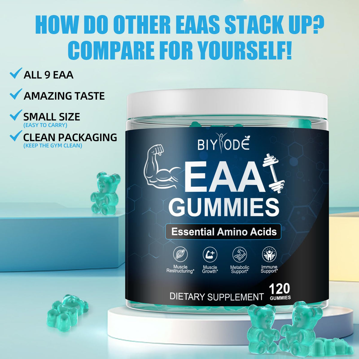 BIYODE EAA Gummies β Essential Amino Acids + BCAAs for Muscle Support (Sugar-Free Blue Raspberry, 120 Gummies)