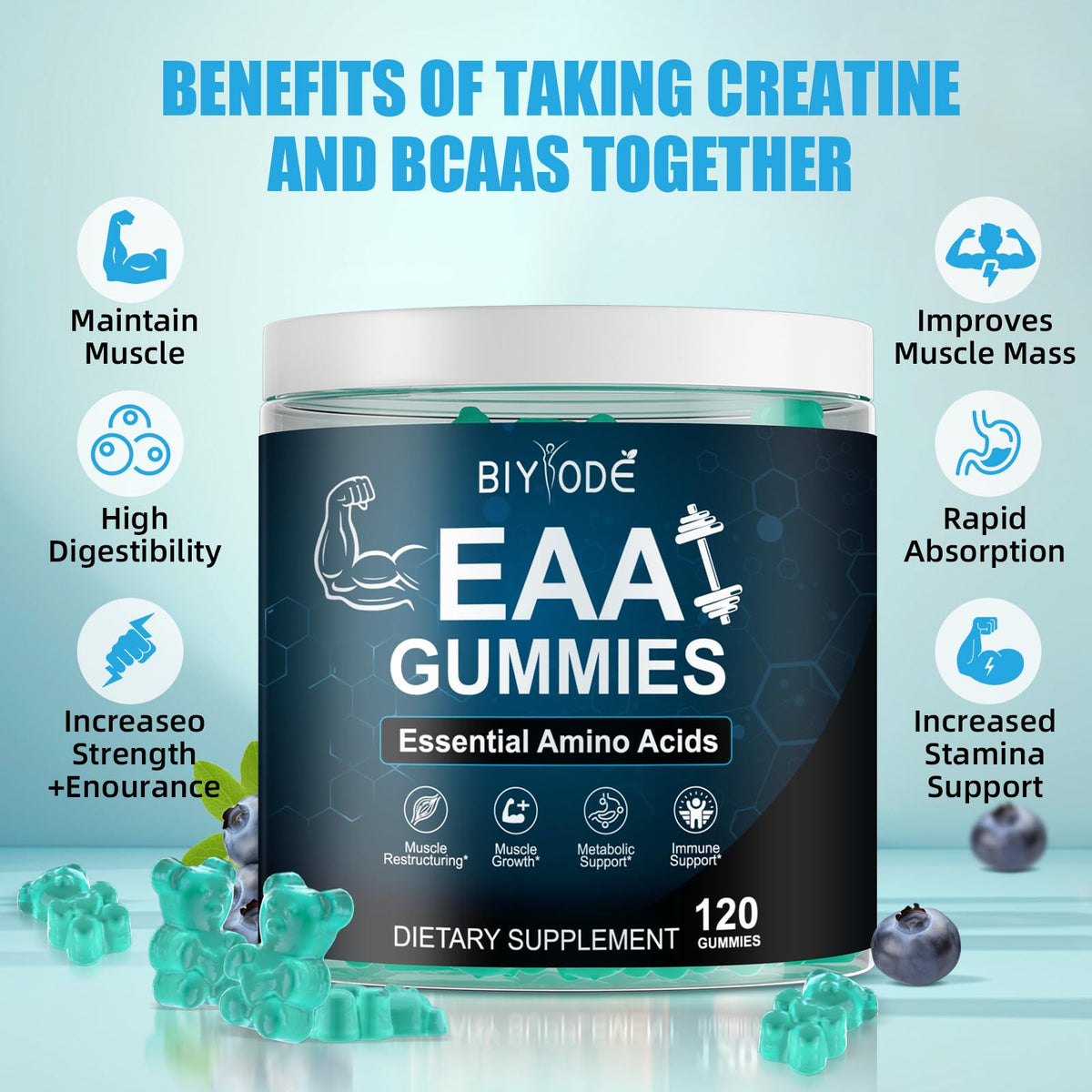 BIYODE EAA Gummies β Essential Amino Acids + BCAAs for Muscle Support (Sugar-Free Blue Raspberry, 120 Gummies)