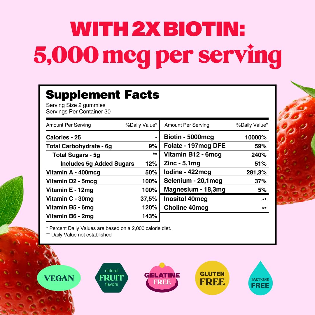 Bloom Robbins 60 Hair Gummies β Faster Hair Growth Vitamins for Women, 5000 mcg Biotin