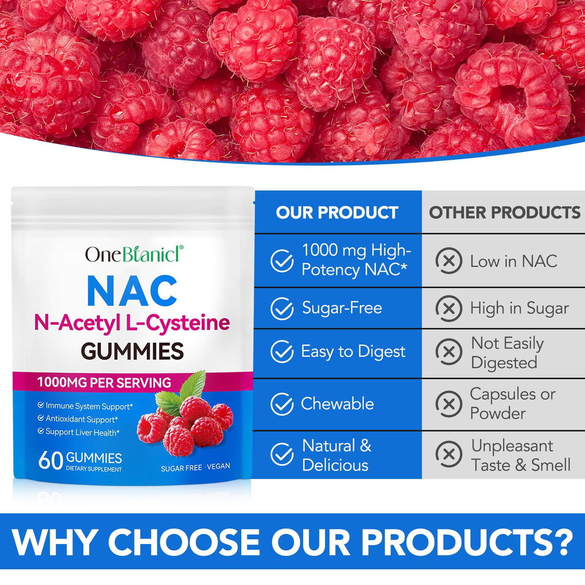 bnHUlMXw Caramelle Gommose NAC 1000mg – NAC per la Salute del Sistema Immunitario e del Fegato