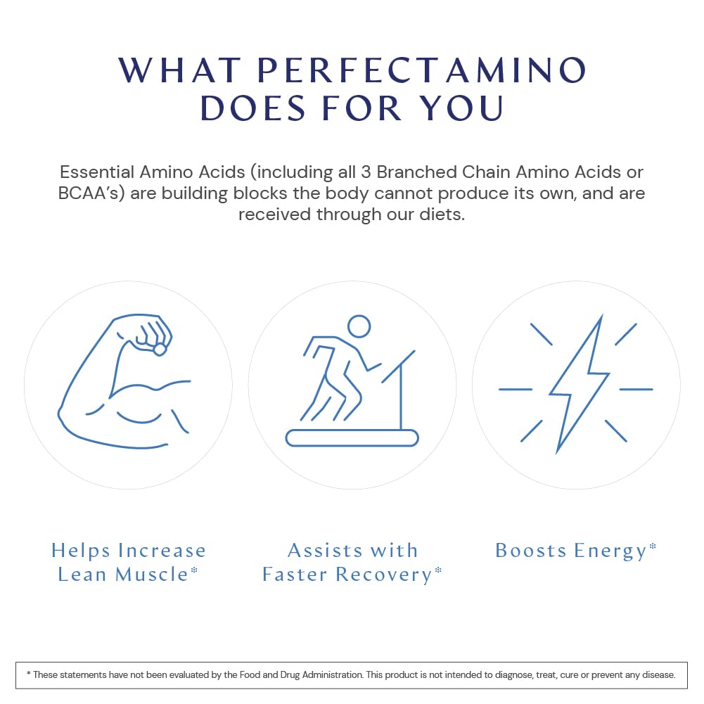 BodyHealth PerfectAmino – Easy to Swallow Tablets | Essential Amino Acids + BCAAs, Vegan Protein (36 Servings)
