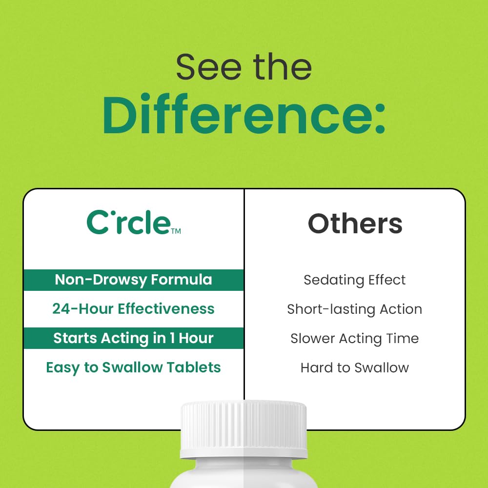 C'rcle Cetirizina HCL 10mg 365 Compresse — Sollievo dalle allergie per 24 ore senza sonnolenza