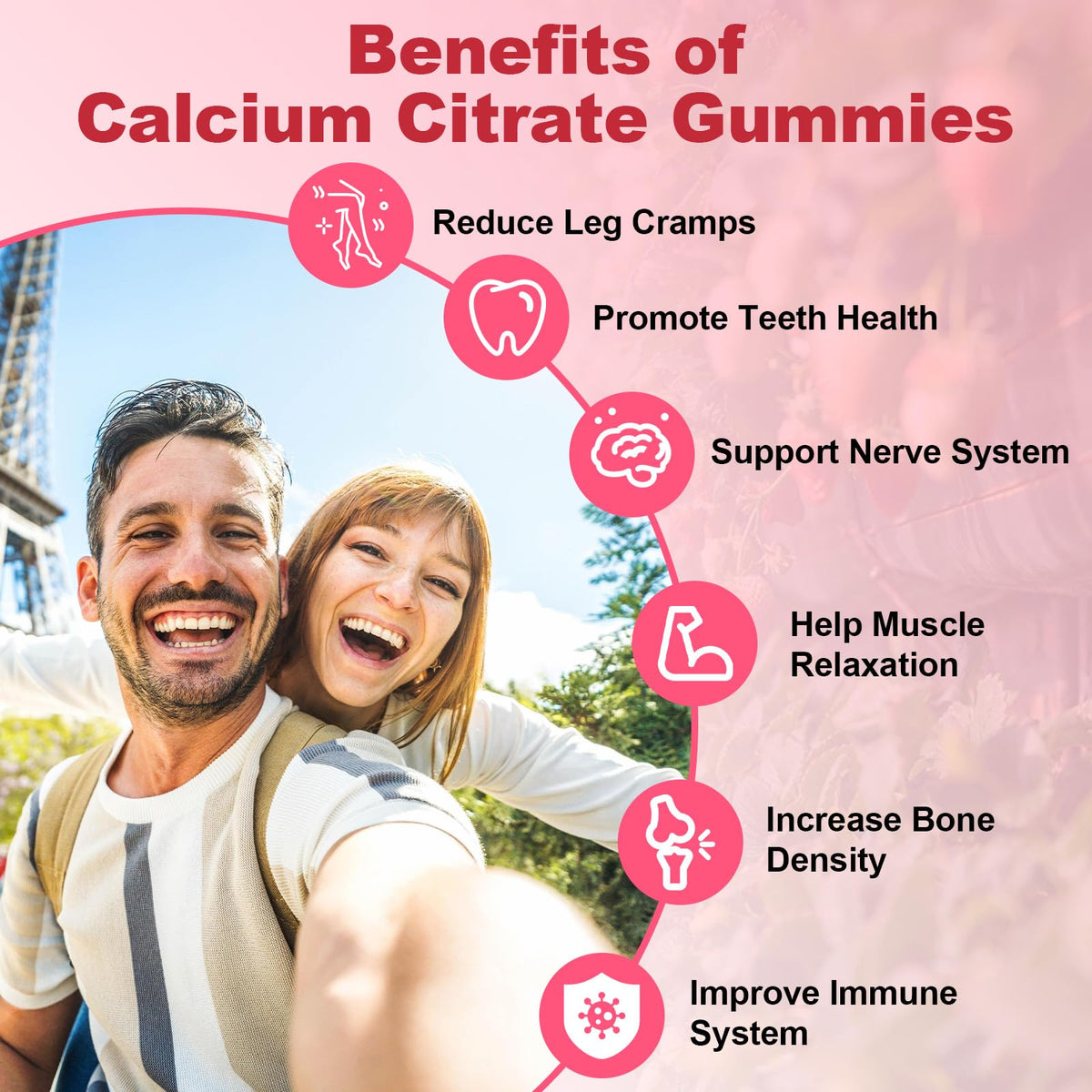 1200mg Calcium Citrate Gummies β Sugar-Free Strawberry | Bone, Teeth & Muscle Support (60 Count)