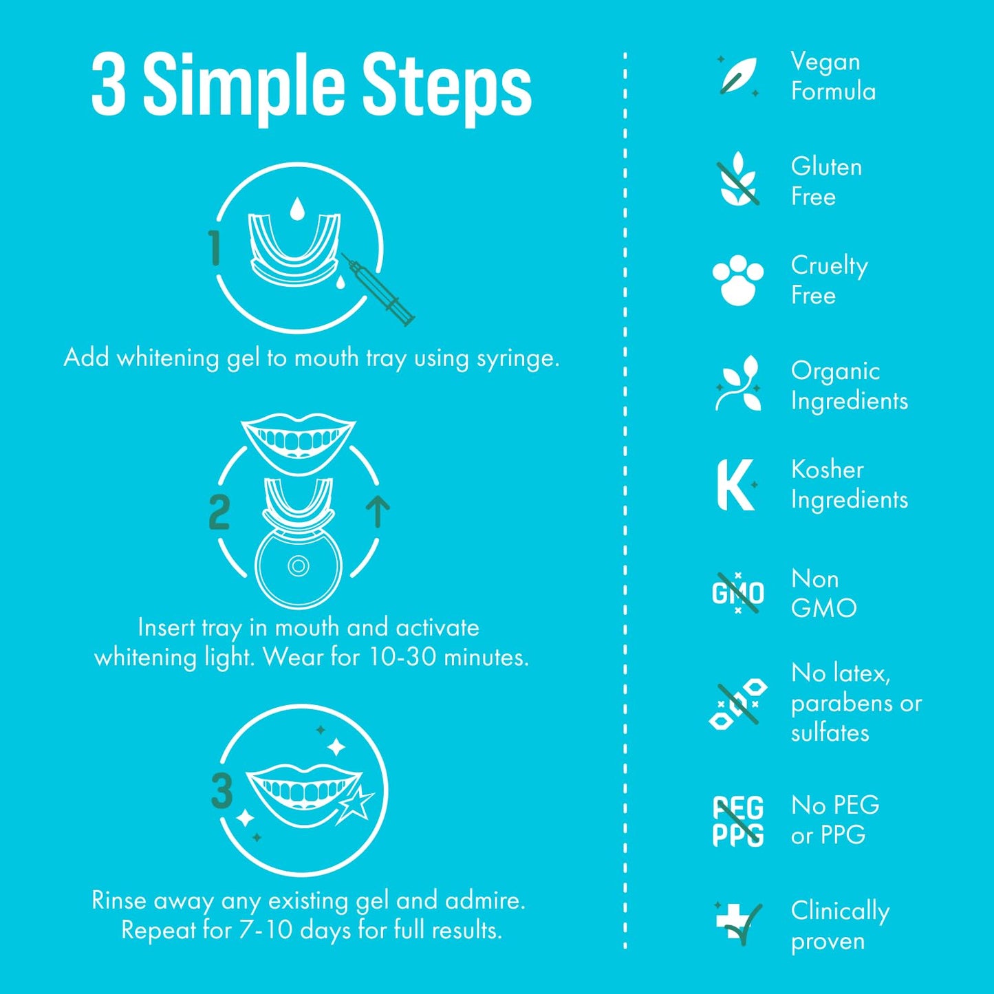 Cali White Teeth Whitening Kit with LED Light – 2x5ml Syringes & Trays