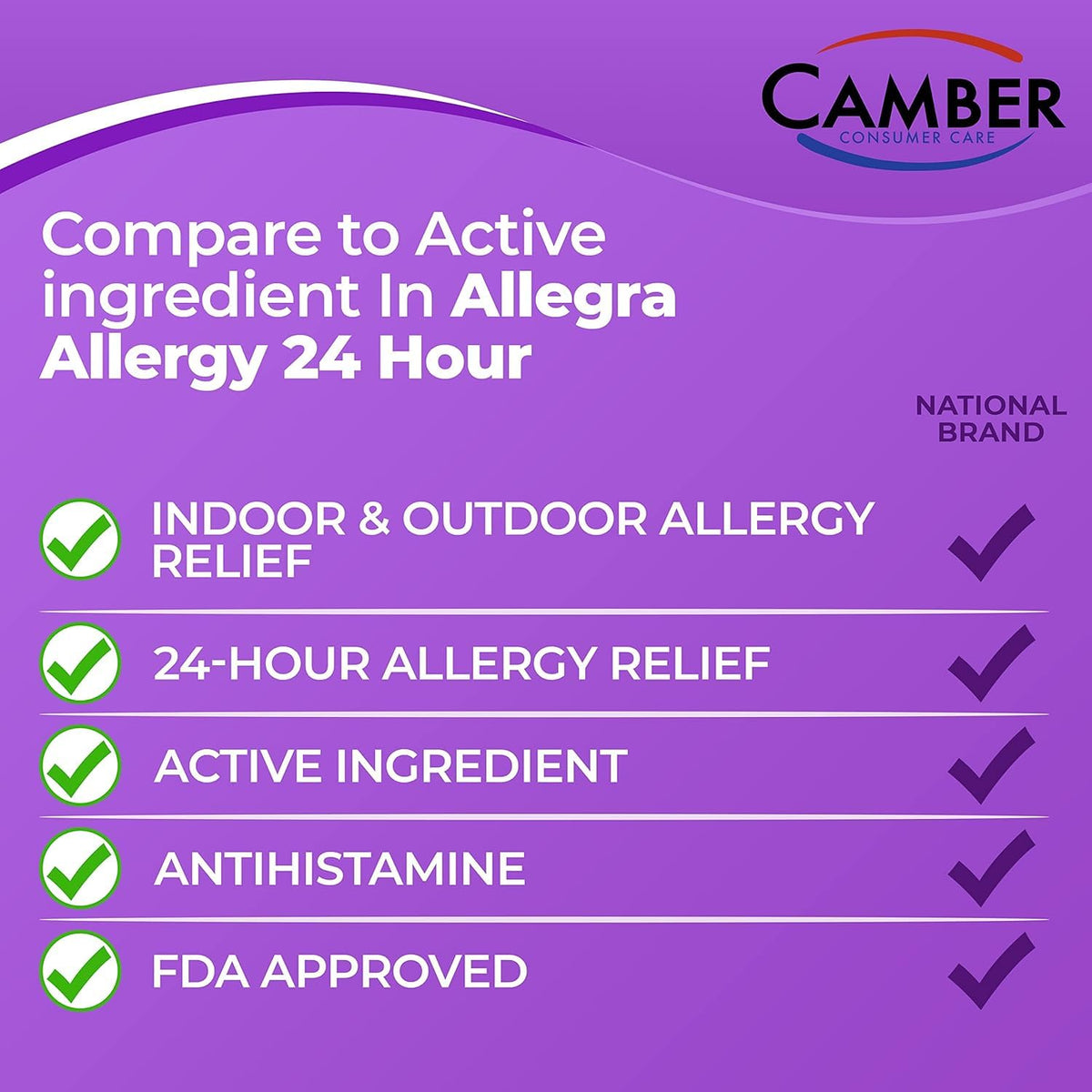 Camber Fexofenadine Sollievo dall'allergia non-sedativo 24 ore - 100 compresse