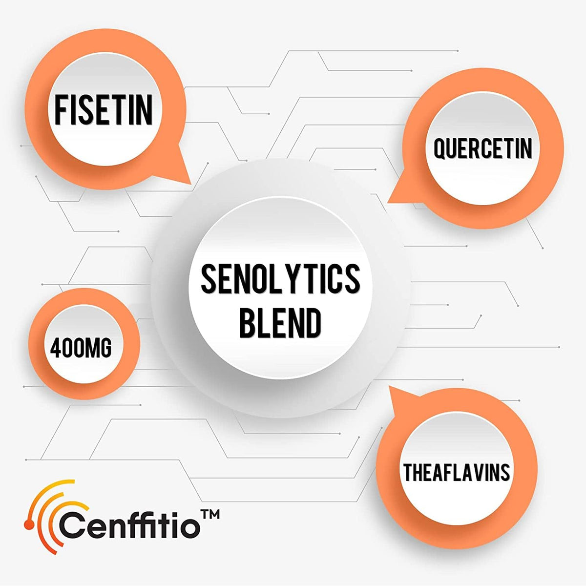 Cenffitio Liposomal Apigenin 500mg Softgels β Sleep Support & Senolytic Blend (12-Month Supply)