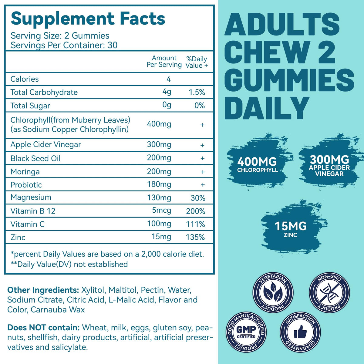 Sugar Free Chlorophyll Gummies with Vitamin B12 & Zinc β Detox, Immune & Digestion Support (60 Count) | Women