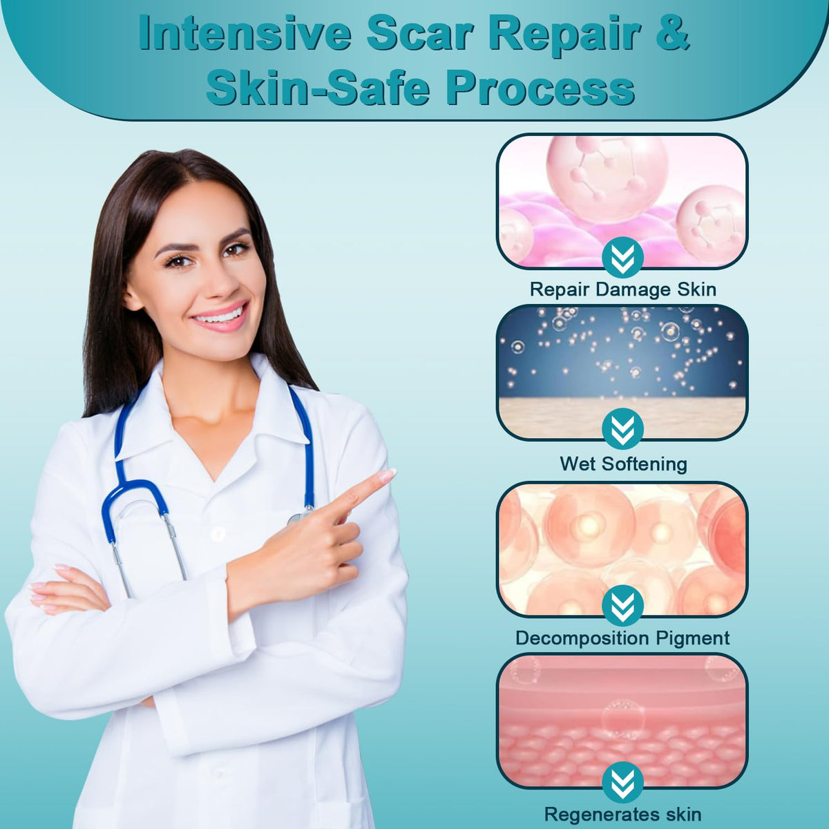 ClearPiny Scar Cream β Advanced Silicone Scar Gel for Old & New Scars (1.76 oz)
