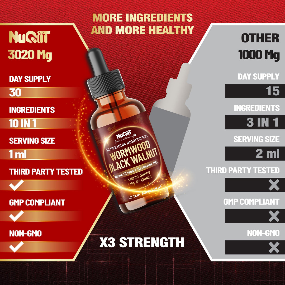 Gocce liquide 10 in 1 di Assenzio con Assenzio, Noce Nera, Chiodi di Garofano Interi, Berberina, Cardo Mariano, Curcuma, Zenzero, Cardo Mariano e Altro - Gocce liquide da 30ml per 30 giorni