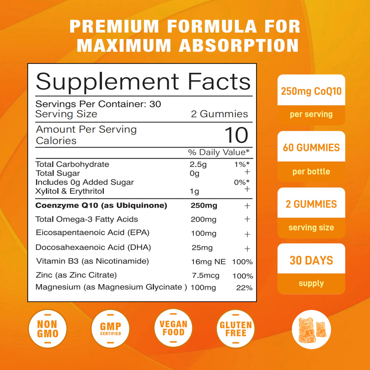 Sugar Free CoQ10 Gummies with Omega-3, Vitamin B3, Zinc & Magnesium β 5X Absorption, Peach Flavor (60 count)