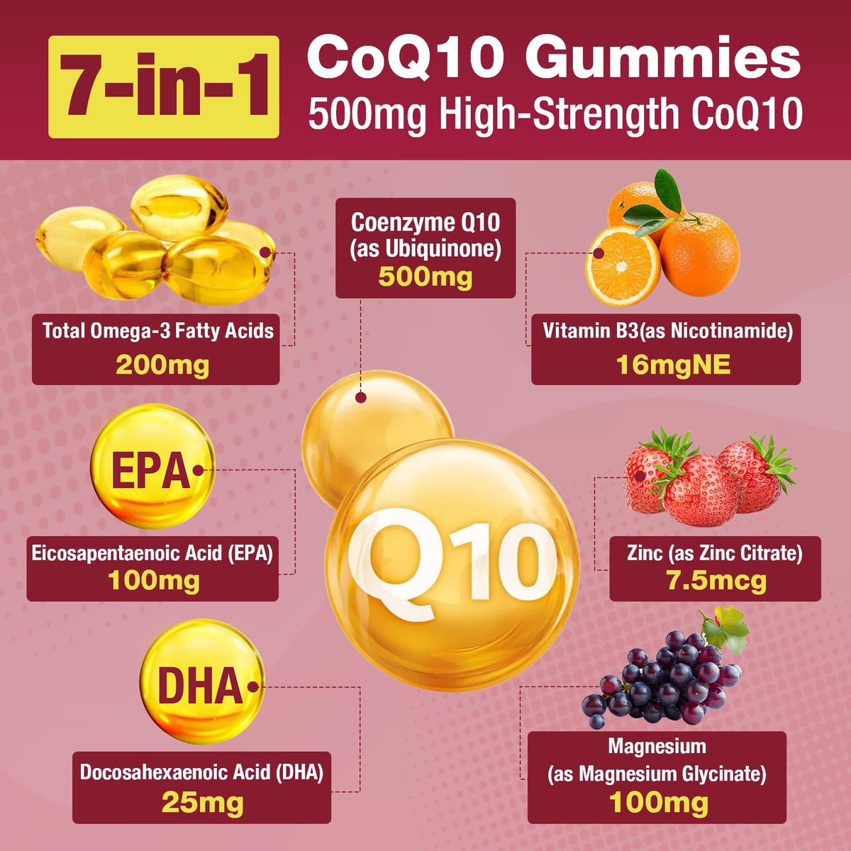 حلوى CoQ10 500 ملغ + أوميغا 3 EPA/DHA | دعم المناعة والطاقة - نكهة البرتقال | غير معدل وراثيًا، خالي من الغلوتين | 60 قطعة