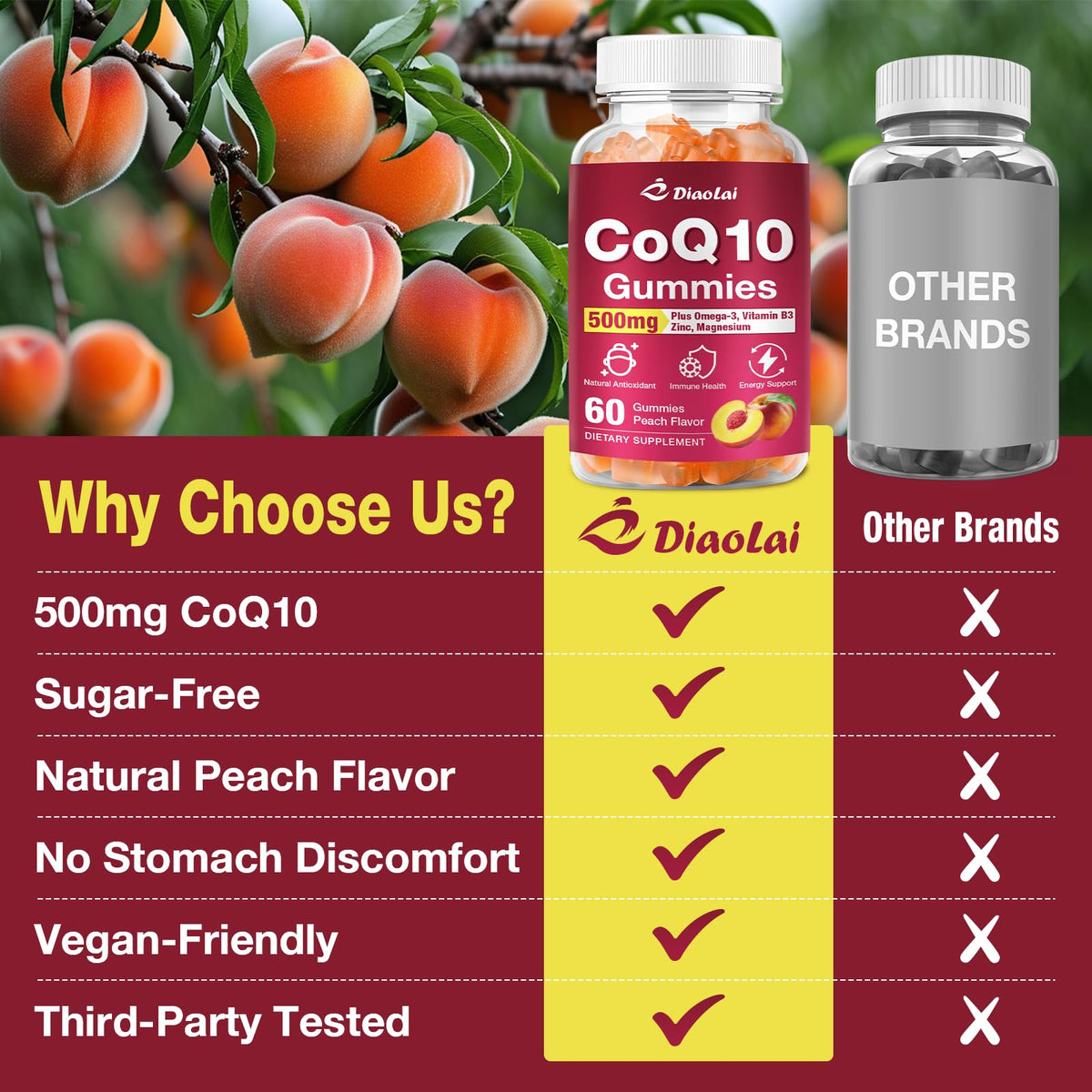 حلوى CoQ10 500 ملغ + أوميغا 3 EPA/DHA | دعم المناعة والطاقة - نكهة البرتقال | غير معدل وراثيًا، خالي من الغلوتين | 60 قطعة