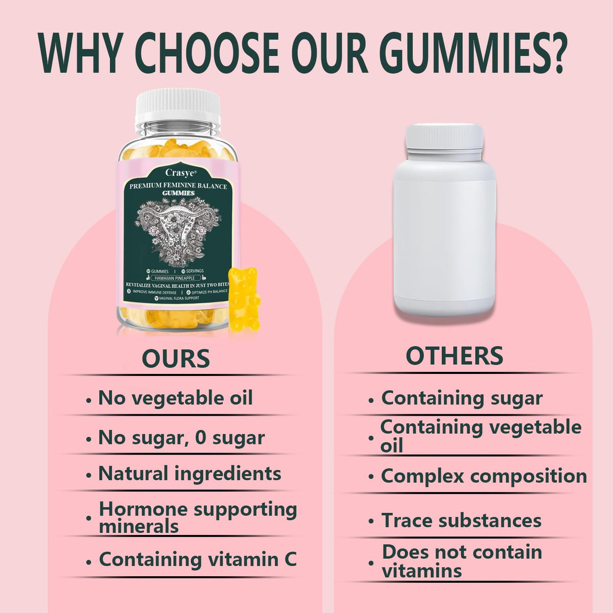 Crasye Premium Feminine Balance Gummies β PH Balance & Vaginal Health (60 Gummies, 30 Servings)