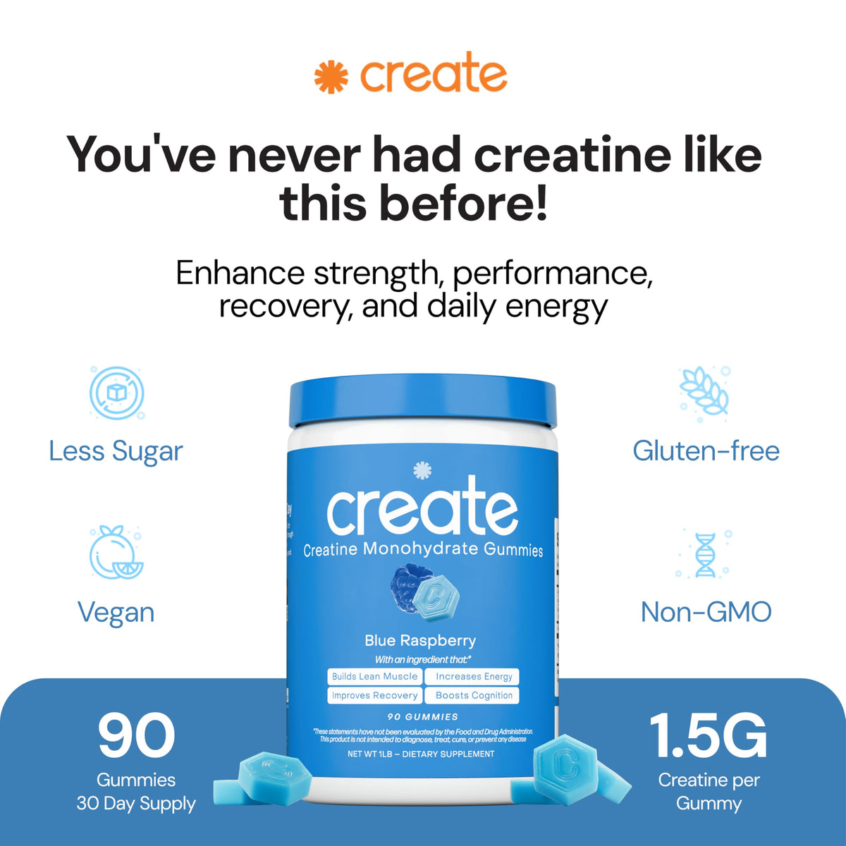 Create Creatine Monohydrate Gummies β 1.5g per Gummy, Vegan, Anti-Melting