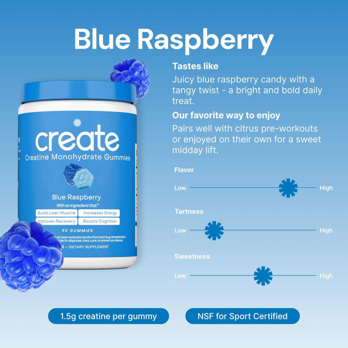 Create Creatine Monohydrate Gummies β 1.5g per Gummy, Vegan, Anti-Melting