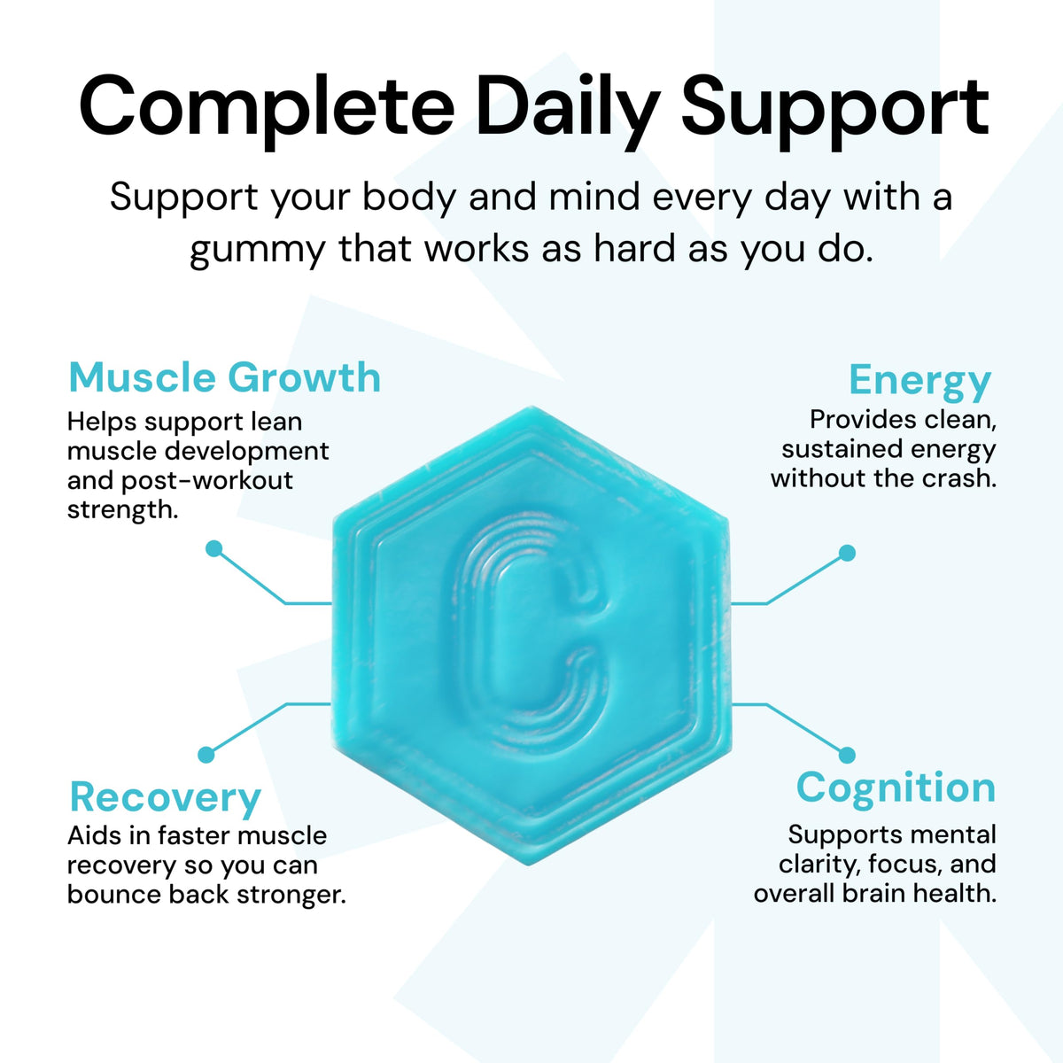 Create Creatine Monohydrate Gummies β 1.5g per Gummy, Vegan, Anti-Melting