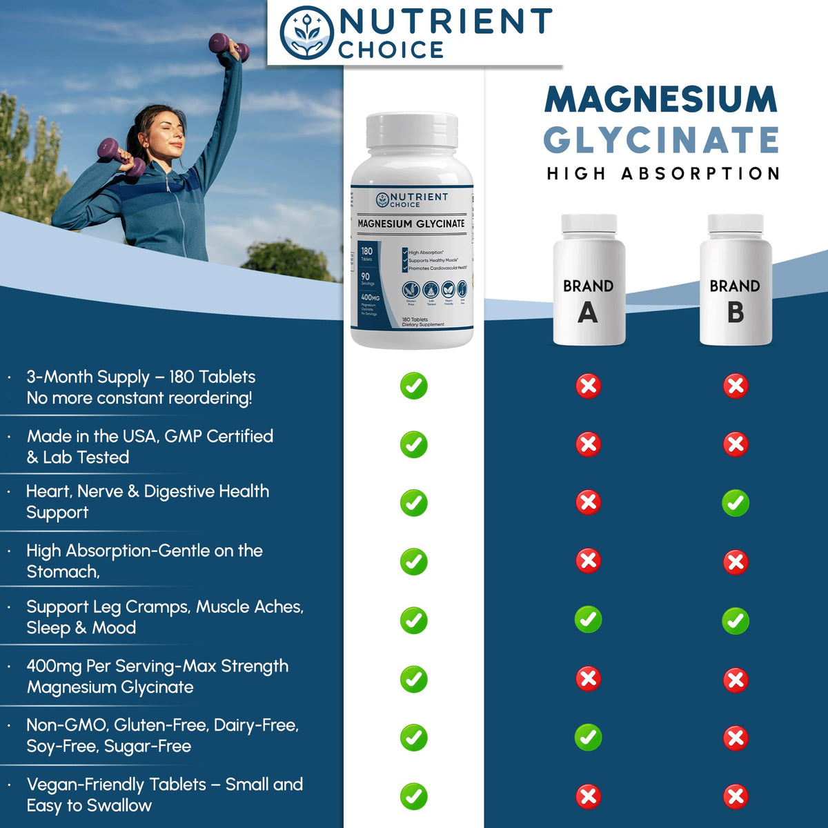 400 mg Magnesio Glicinato – 180 Compresse | Alto Assorbimento, Non-OGM