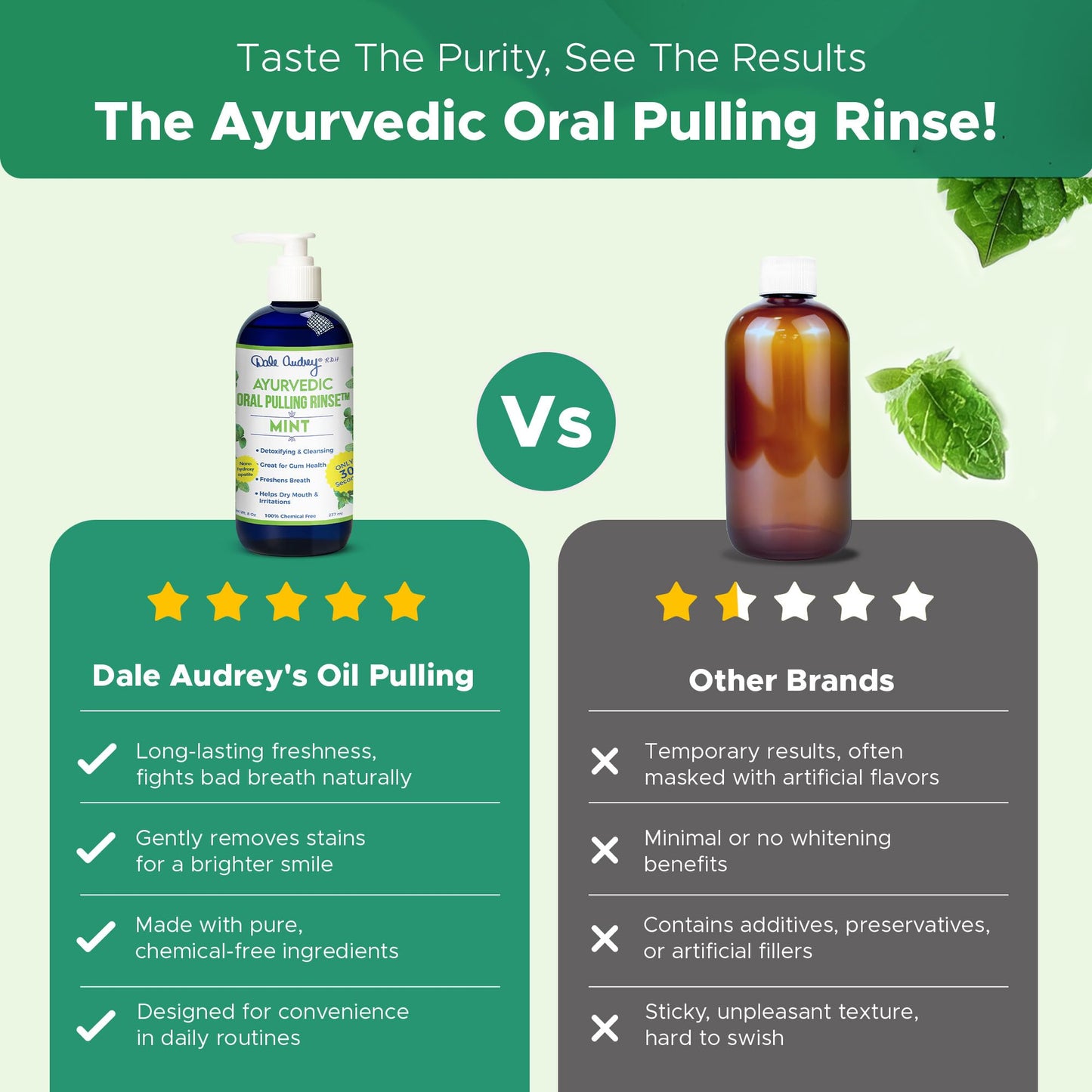 Dale Audrey Ayurvedic Nano Hydroxyapatite Oil Pulling Mouthwash – Mint Cinnamon 8 oz