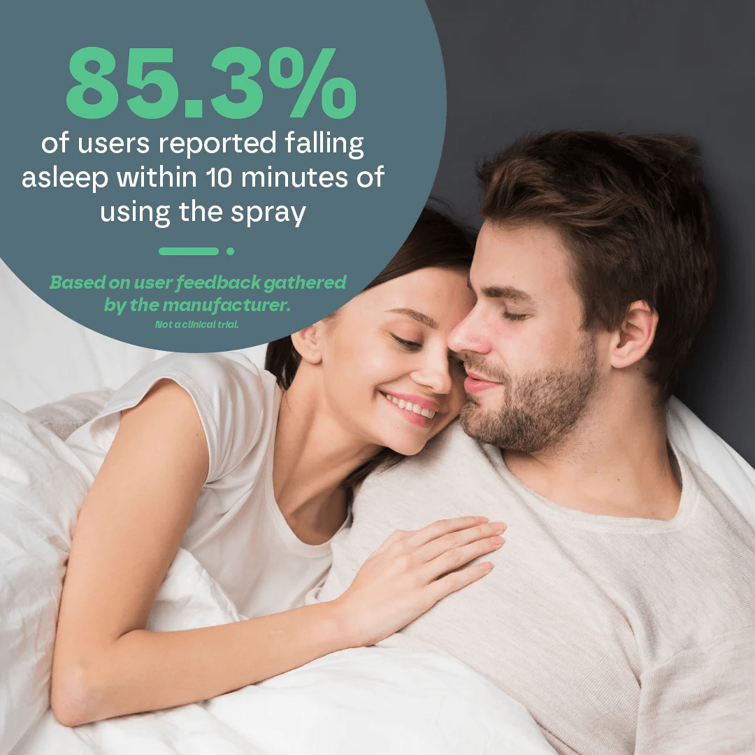 Deep Sleep Pillow Spray - HealVia LimitedHealVia LimitedDeep Sleep Pillow Spray